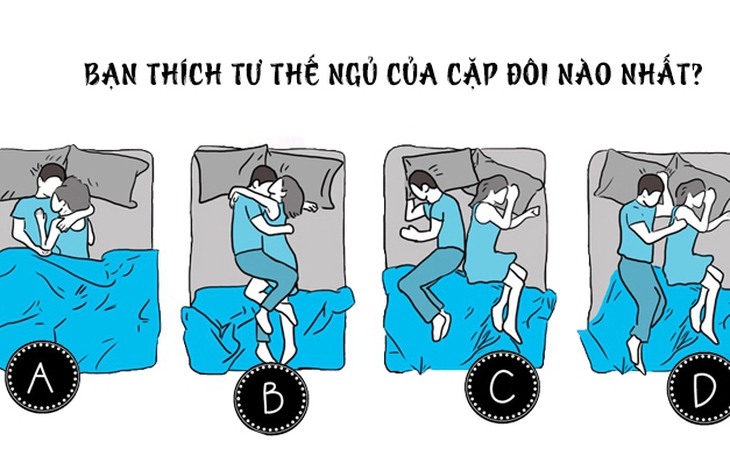 Quiz: Đọc vị tính cách bí ẩn của bạn qua ly cà phê yêu thích - Ảnh 3.