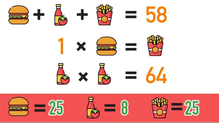 Kiểm tra IQ qua bài toán 7 giây - Ảnh 2.