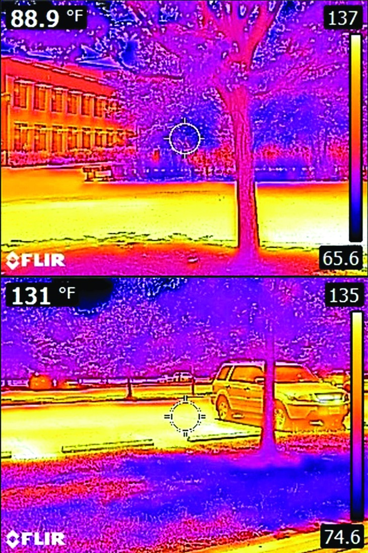 Bản đồ nhiệt: Đường nào cháy da, phố nào đổ lửa - Ảnh 1.