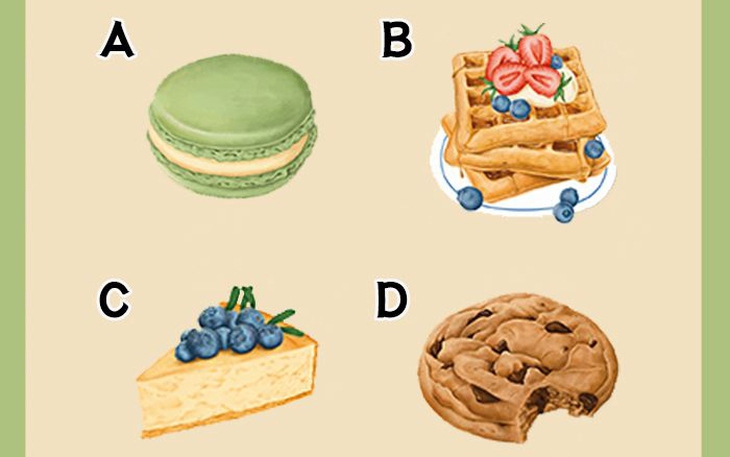 Quiz: Người khác có coi bạn là hình mẫu trong cách sống? - Ảnh 4.