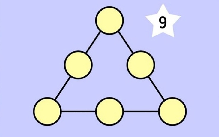 Kiểm tra IQ với 2 câu đố toán học - Ảnh 5.