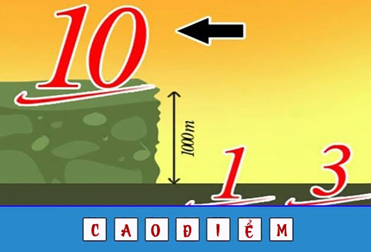 đuổi hình bắt chữ - Ảnh 2.