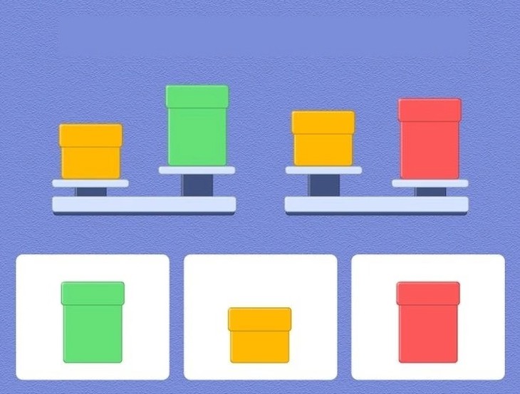 Kiểm tra IQ với 2 câu đố suy luận - Ảnh 2.