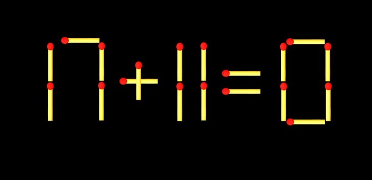 Thử tài IQ: Di chuyển một que diêm để 17+11=0 thành phép tính đúng - Ảnh 1.
