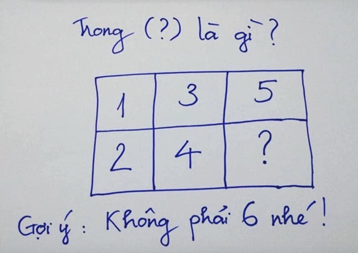 thần đồng - Ảnh 1.