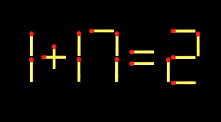 Thử tài IQ: Di chuyển một que diêm để 1+17=2 thành phép tính đúng - Ảnh 1.