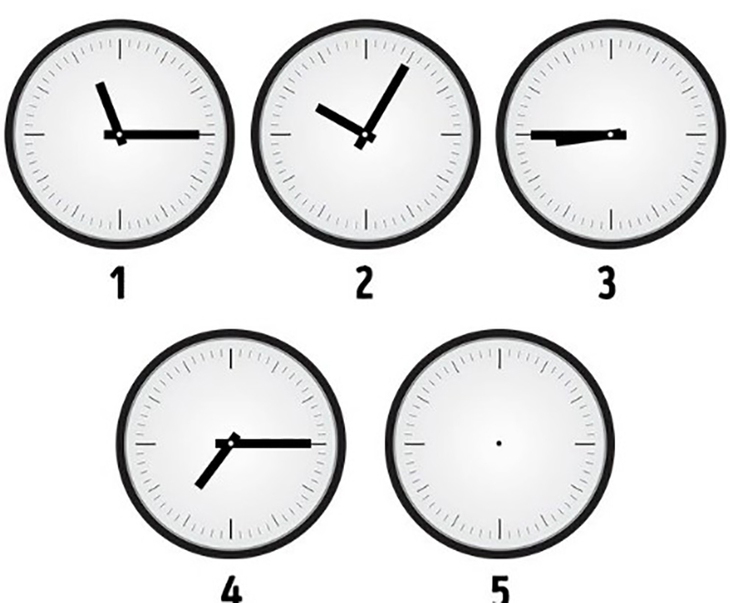 đồng hồ - Ảnh 1.