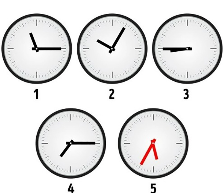 đồng hồ - Ảnh 2.