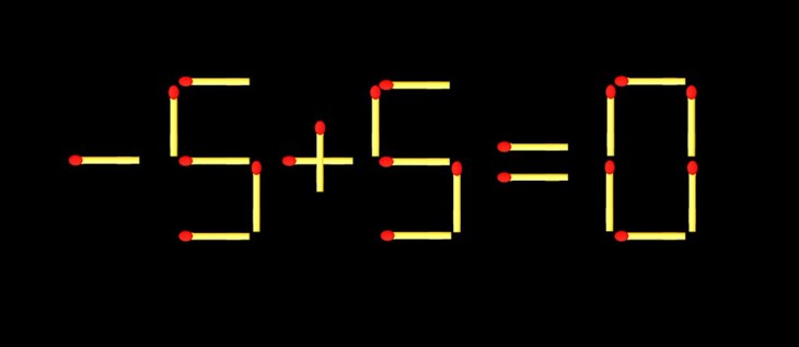 que diêm - Ảnh 4.