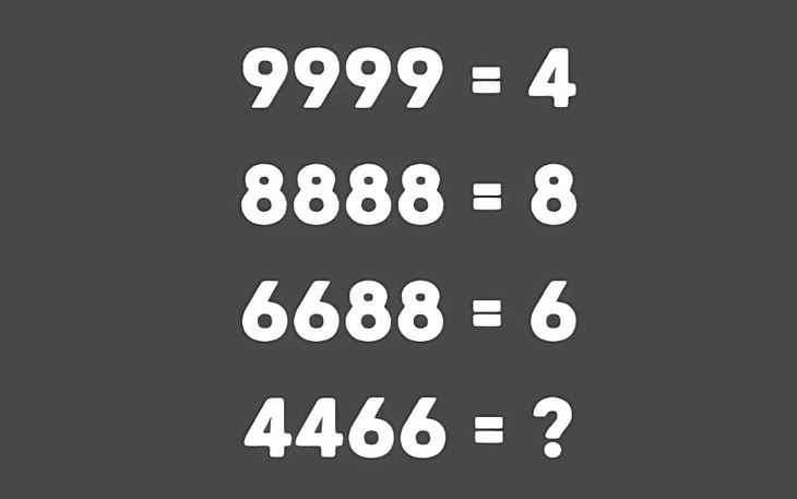 Kiểm tra IQ với câu đố tìm mật khẩu - Ảnh 6.