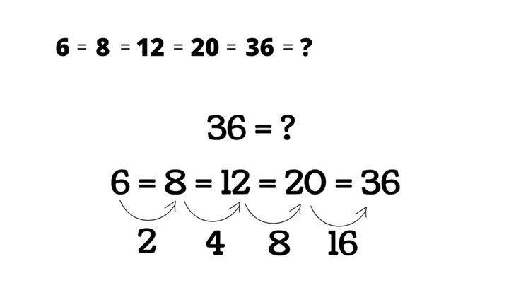bài toán - Ảnh 4.