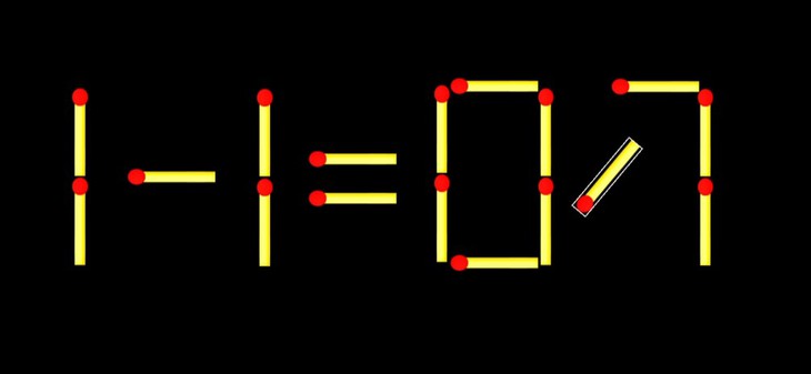 que diêm - Ảnh 2.