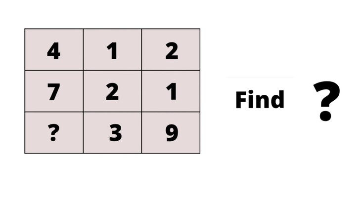 câu đố toán học - Ảnh 3.