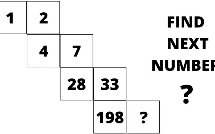 Tìm quy luật của bài toán sau? - Ảnh 5.