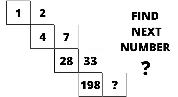 câu đố toán học - Ảnh 1.