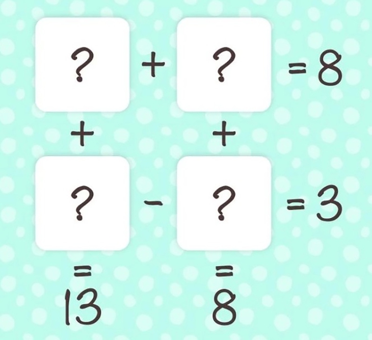 câu đố toán học - Ảnh 1.