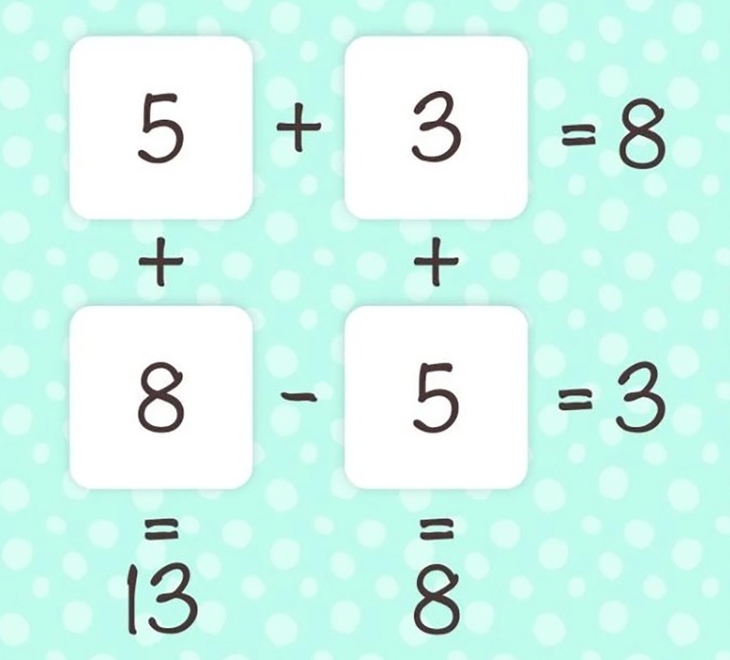 câu đố toán học - Ảnh 2.