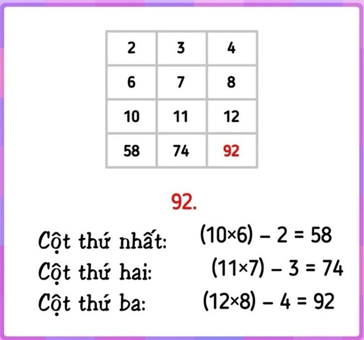 câu đố - Ảnh 2.