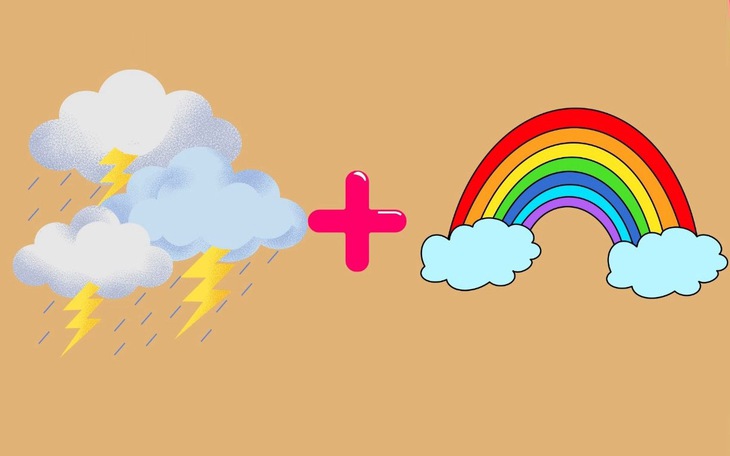 Câu thành ngữ quen thuộc này là gì? (P3) - Ảnh 5.