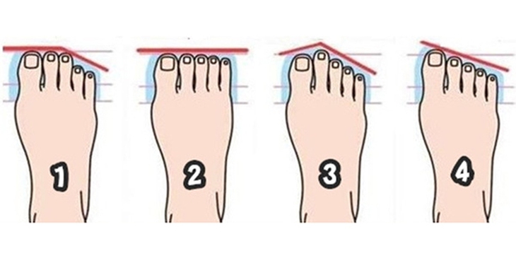  bàn chân - Ảnh 1.
