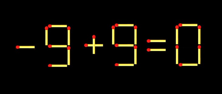 que diêm - Ảnh 2.