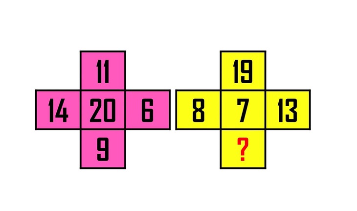 câu đố - Ảnh 1.