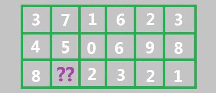 câu đố - Ảnh 3.