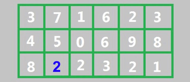 câu đố - Ảnh 4.