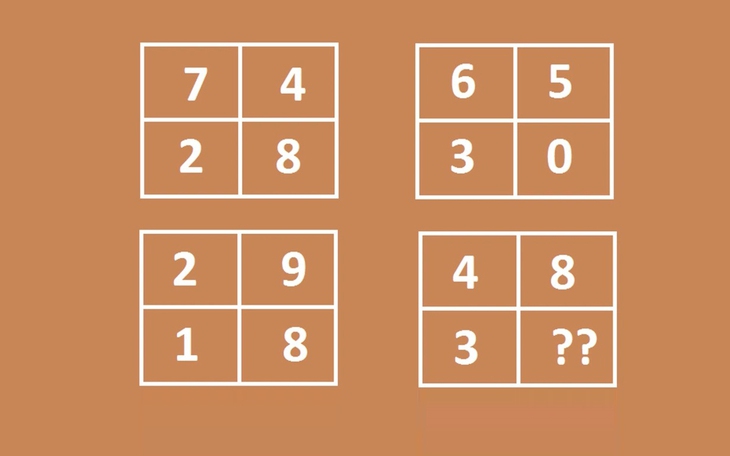 Kiểm tra IQ với 2 câu đố tư duy - Ảnh 7.