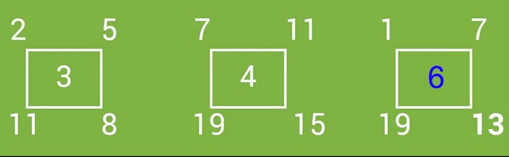 câu đố - Ảnh 4.