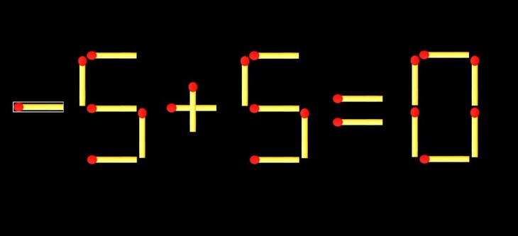 que diêm - Ảnh 4.