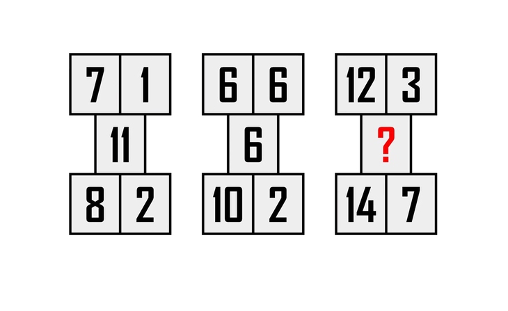 toán học - Ảnh 1.