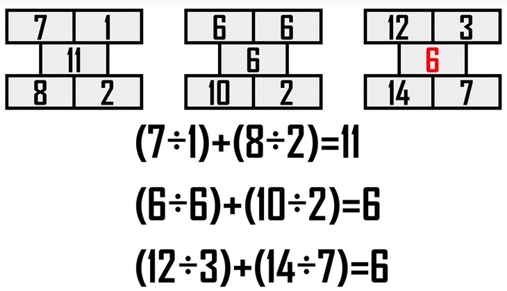 toán học - Ảnh 2.