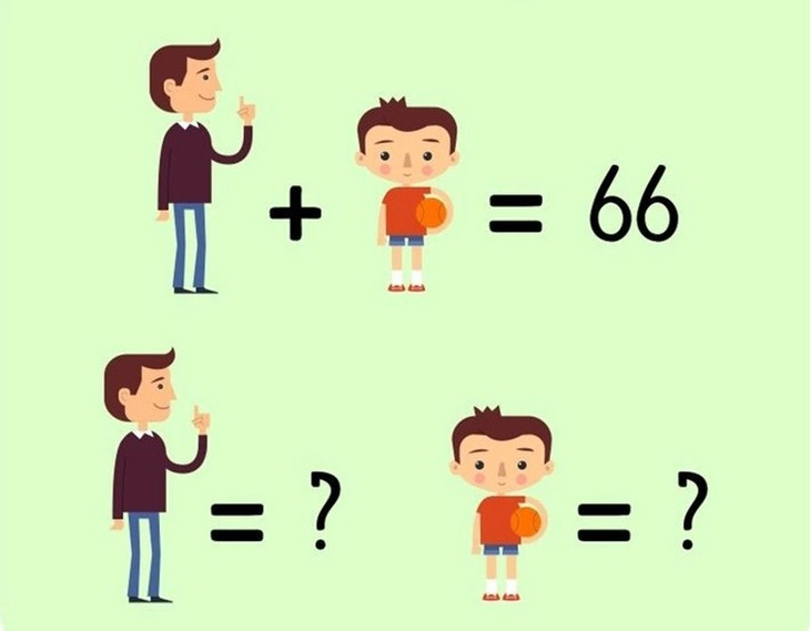 bài toán - Ảnh 1.