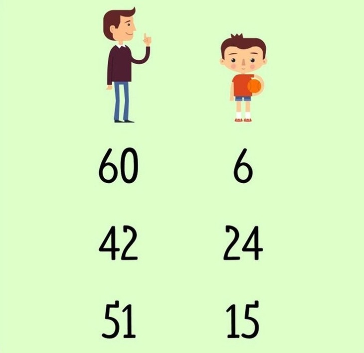 bài toán - Ảnh 2.