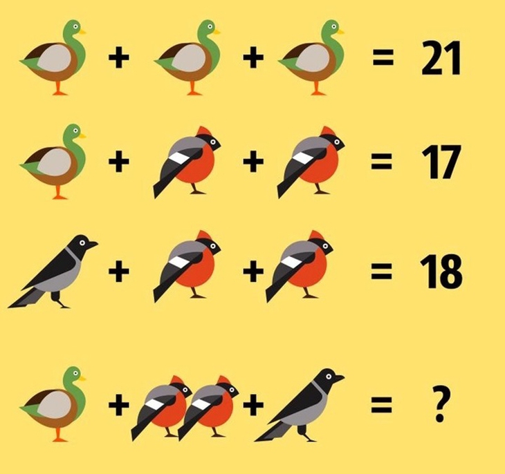 suy luận - Ảnh 3.