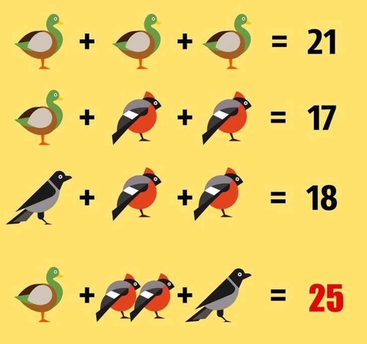 suy luận - Ảnh 4.