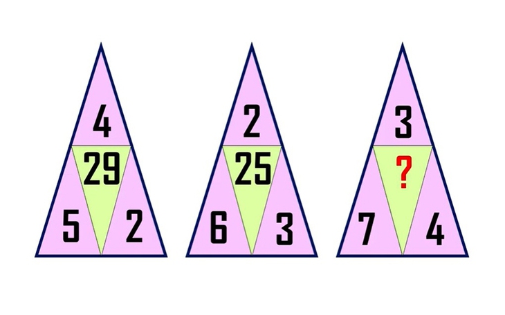 Người IQ cao mới giải được câu đố toán học này trong 10 giây - Ảnh 4.