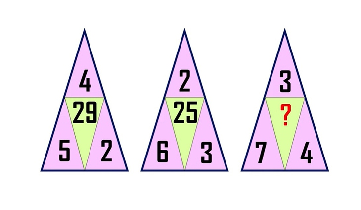 toán học - Ảnh 1.