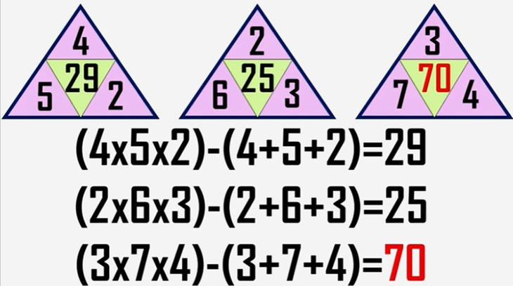 toán học - Ảnh 2.