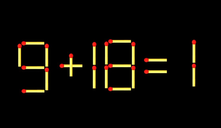 Thử tài IQ: Di chuyển một que diêm để 9+18=1 thành phép tính đúng - Ảnh 1.