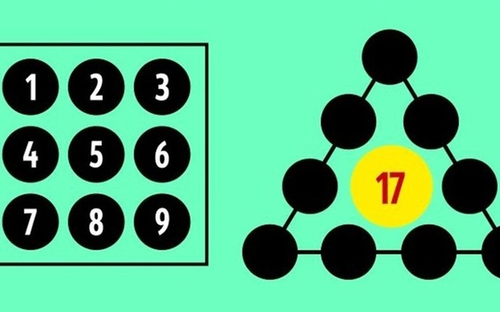 Kiểm tra IQ bằng 2 câu đố toán học - Ảnh 6.