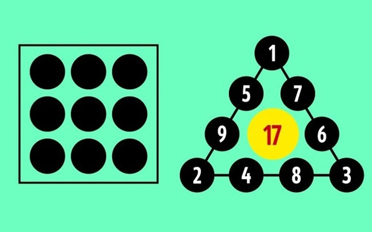 câu đố - Ảnh 2.