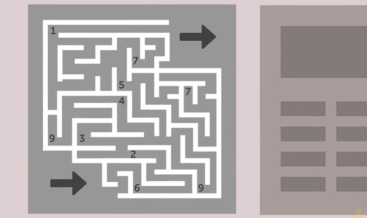 câu đố - Ảnh 3.