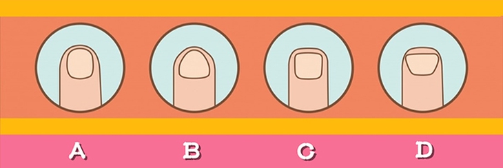 ngón tay giữa - Ảnh 1.