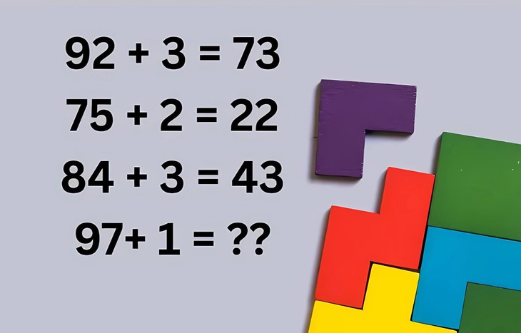 câu đố - Ảnh 1.