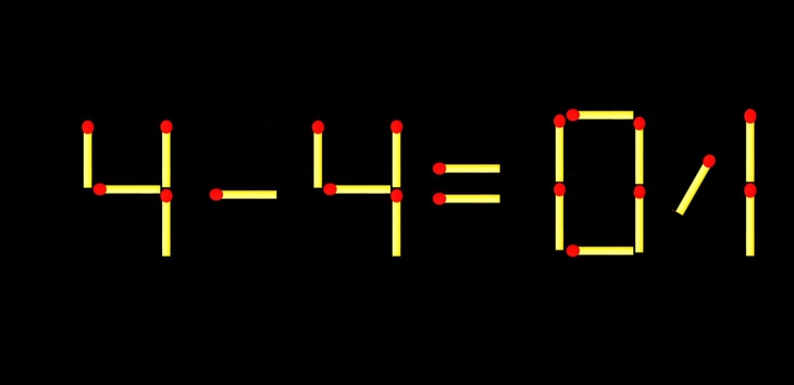 que diêm - Ảnh 2.