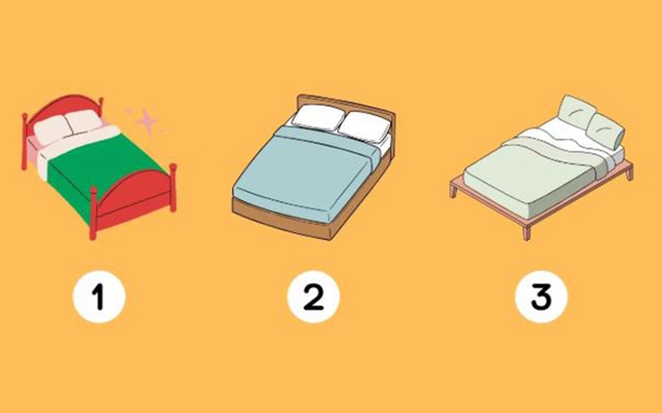 Quiz: Bạn là người thế nào khi yêu? - Ảnh 2.