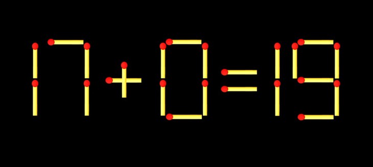 que diêm - Ảnh 3.