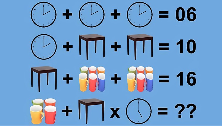 câu đố toán học - Ảnh 1.